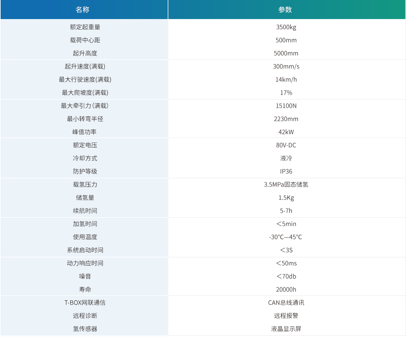 3.5固态.jpg 3.5固态.jpg